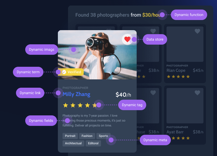 Product Image - CrocoBlock with All Jet (20 Plugins) WordPress Plugin with original license key Activation for lifetime