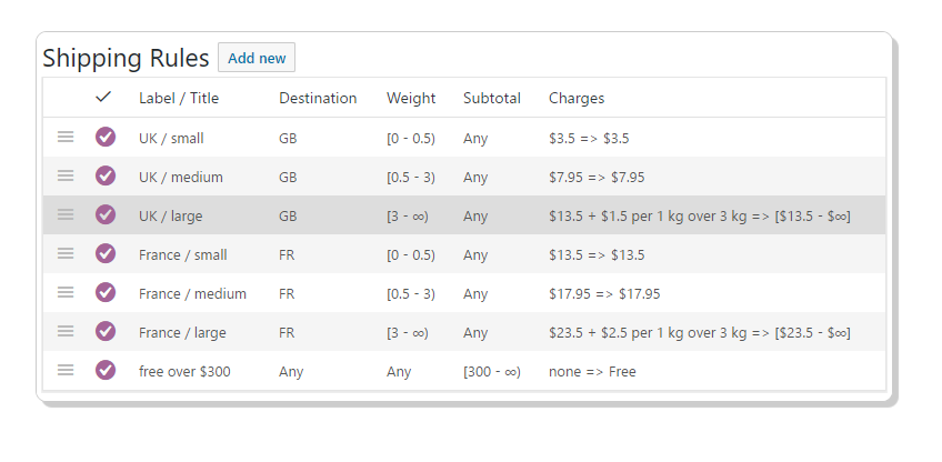 Product Image - WooCommerce Weight Based Shipping 5.5.6