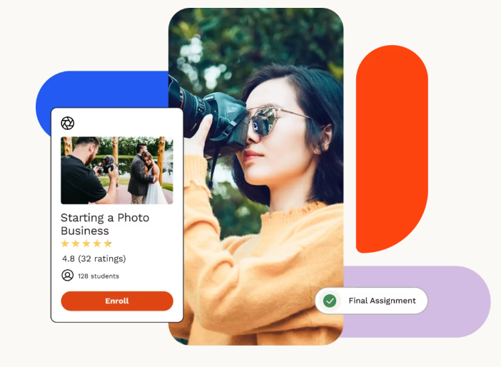 LearnDash LMS – Thrivecart