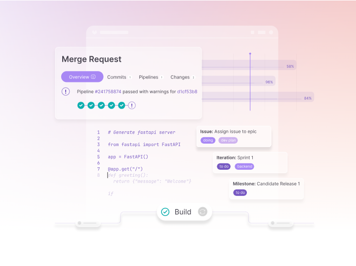 WP Zone – Zoho CRM Connector Pro for WooCommerce