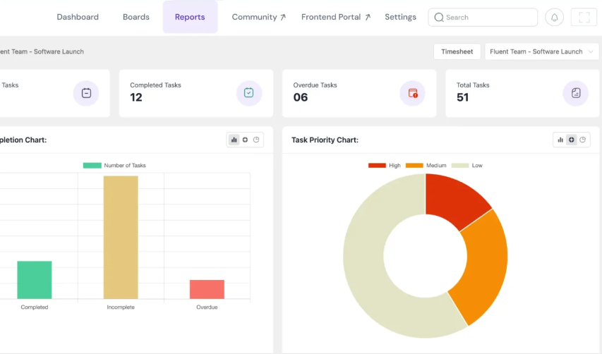 Product Image - Fluent Boards Pro 1.90