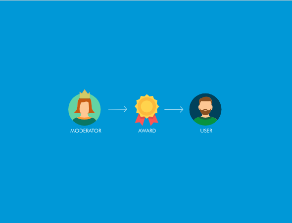 GamiPress – Frontend Awards