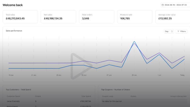 Vendbase – ( Formerly Woobase) WooCommerce Management — WordPress Plugin by vendbase
