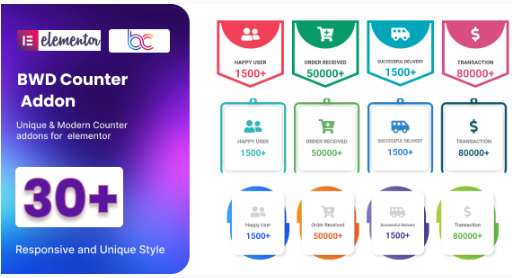Product Image - BWD Counter addon for elementor