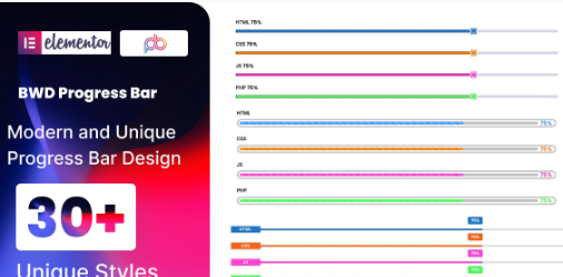 Product Image - Progress Bar addon for Elementor