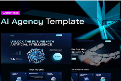 AiNexa – AI Agency Elementor Pro Template Kit