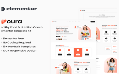 Product Image - Noura – Healthy Food & Nutrition Coach Elementor Template Kit