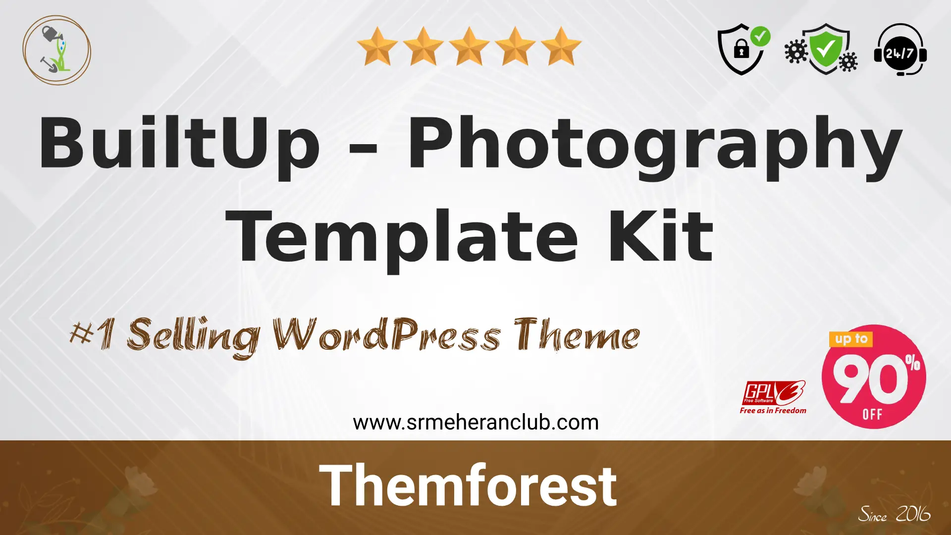 BuiltUp – Photography Template Kit