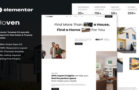 Product Image - Hoven – Real Estate & Property Elementor Template Kit
