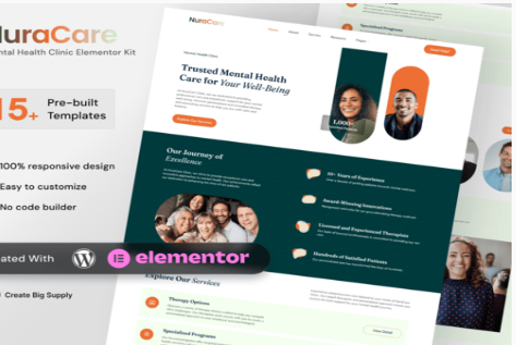 Product Image - NuraCare – Mental Health Clinic Elementor Template Kit
