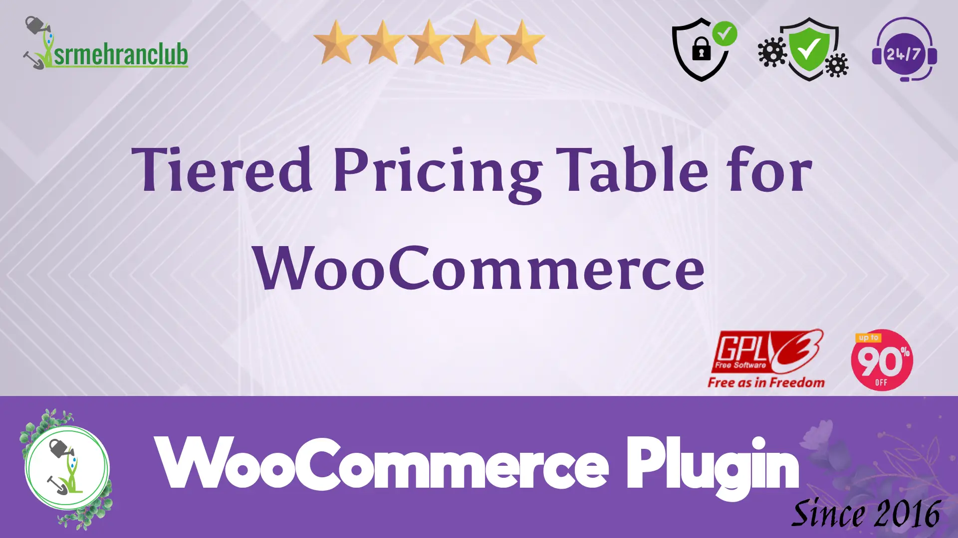 Tiered Pricing Table for WooCommerce — Plugin by woocommerce