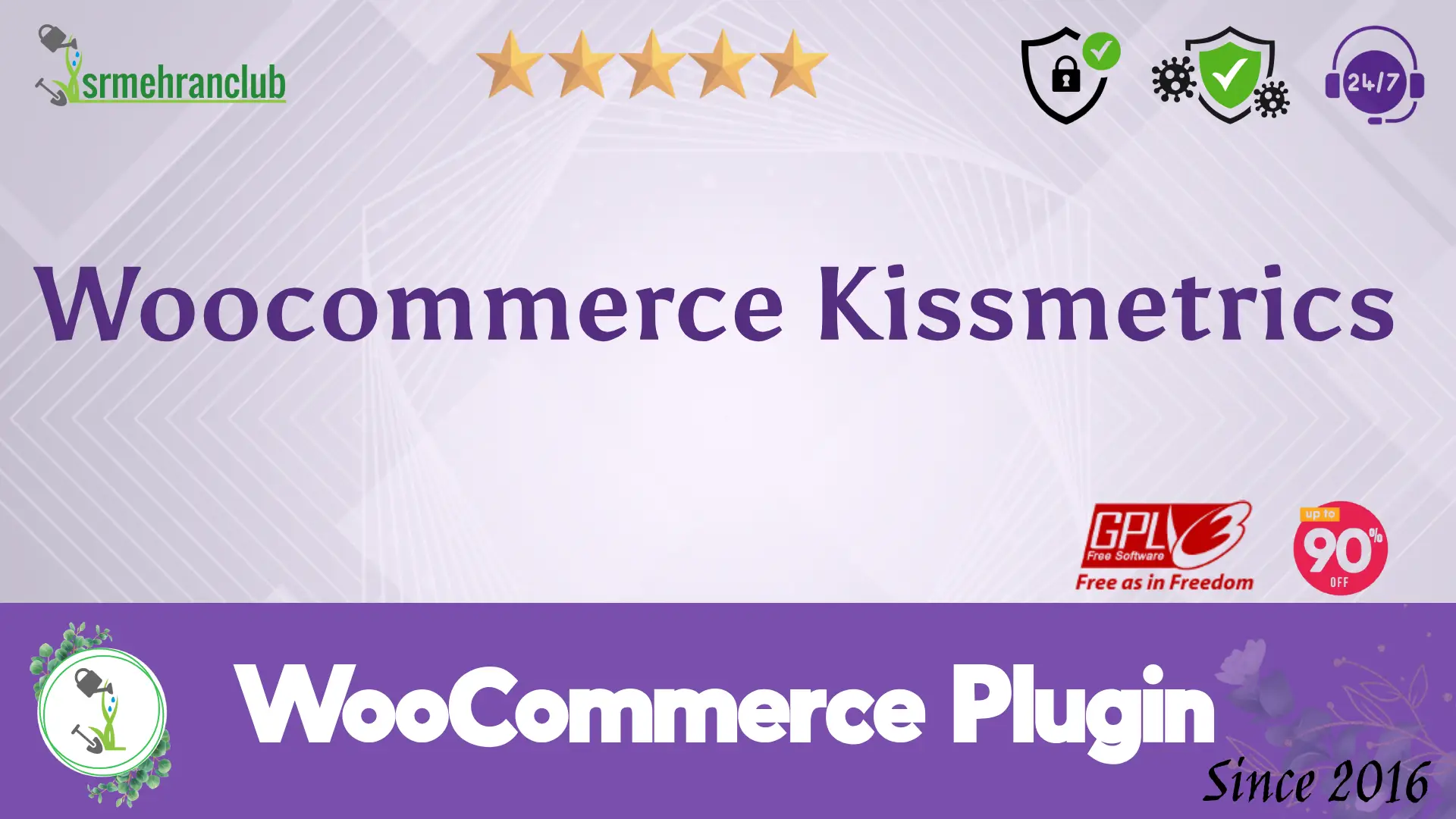 Woocommerce Kissmetrics — Plugin by woocommerce
