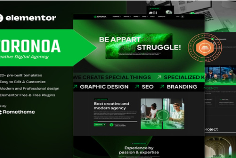 Product Image - Zoronoa – Creative Digital Agency Elementor Template Kit Product Image - Zoronoa – Creative Digital Agency Elementor Template Kit