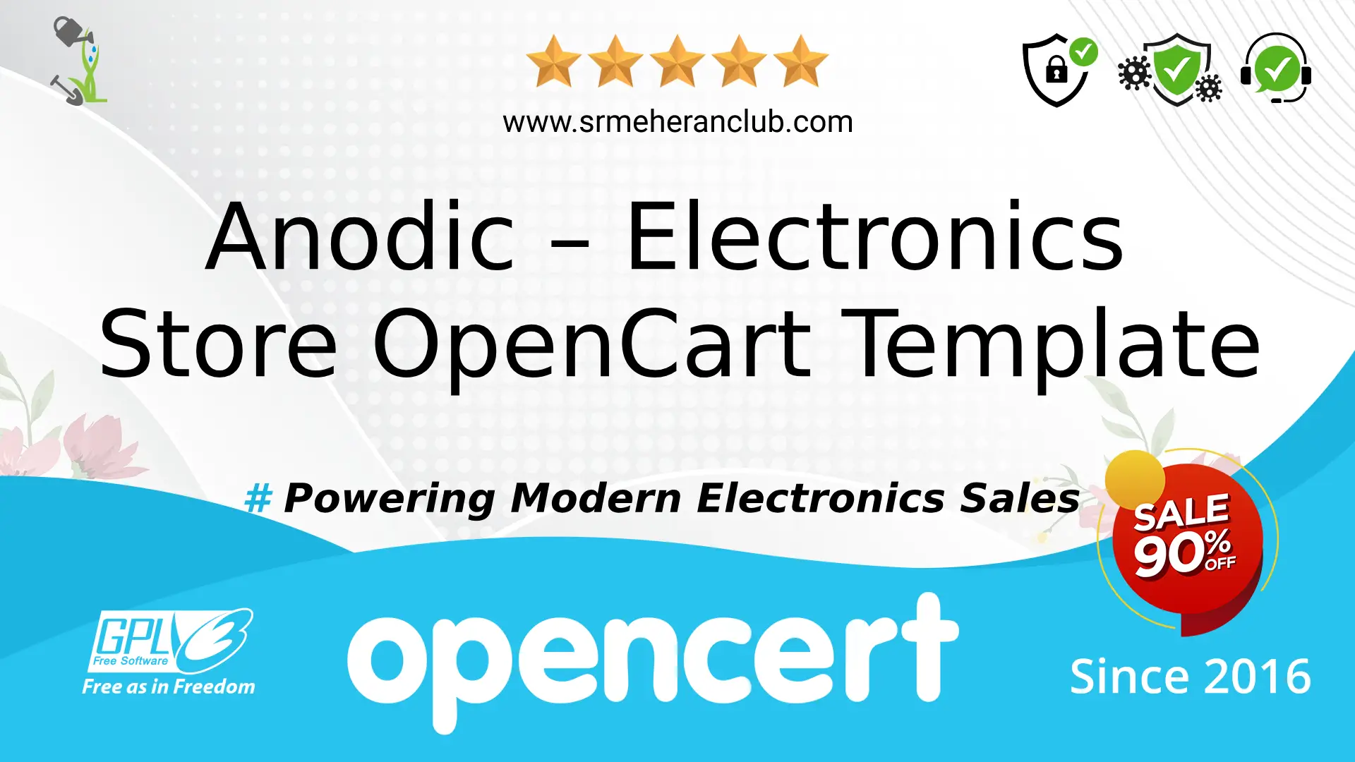 Anodic – Electronics Store OpenCart Template — Template by Templatemonster