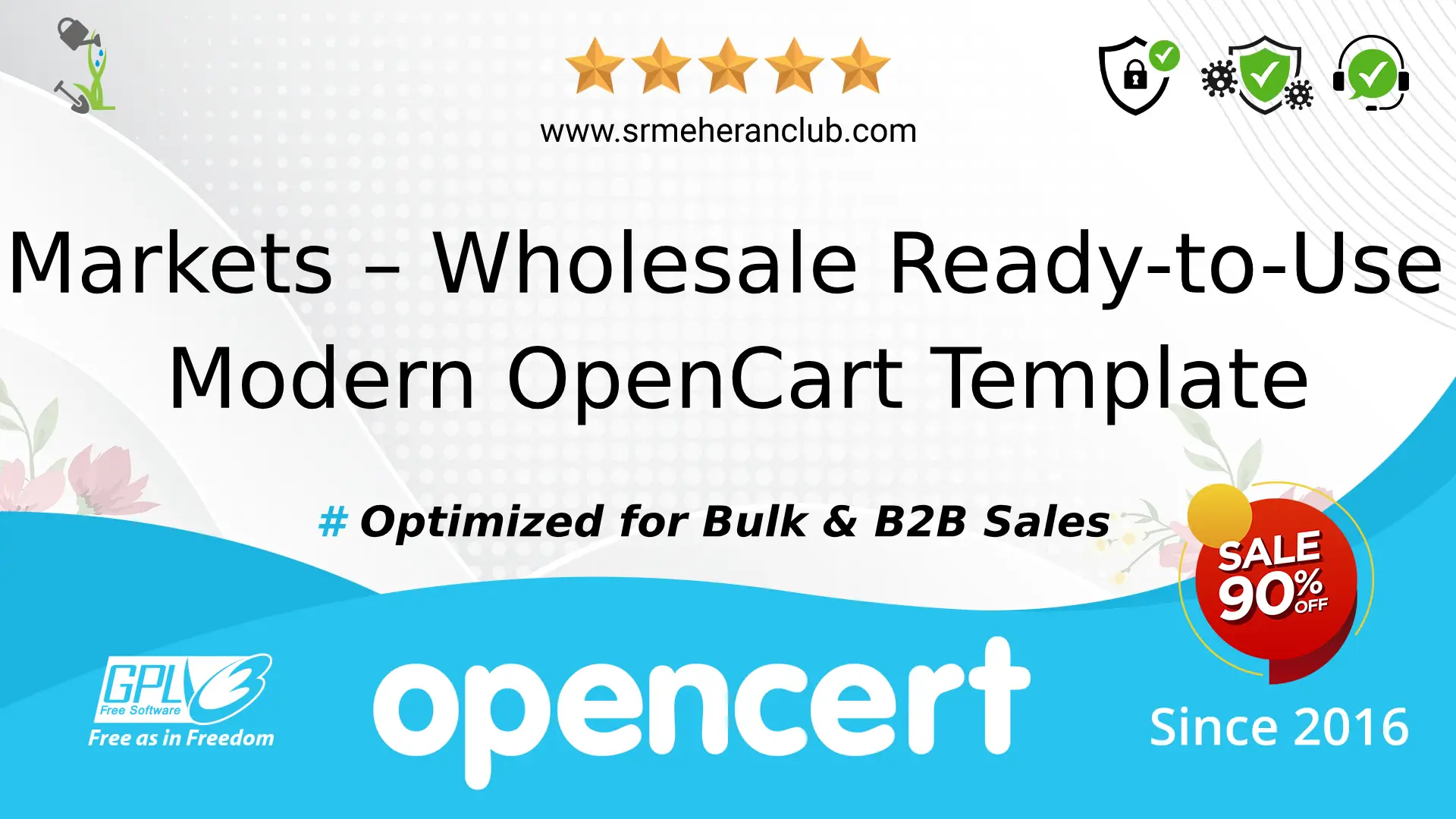 Markets – Wholesale Ready-to-Use Modern OpenCart Template — Template by Templatemonster