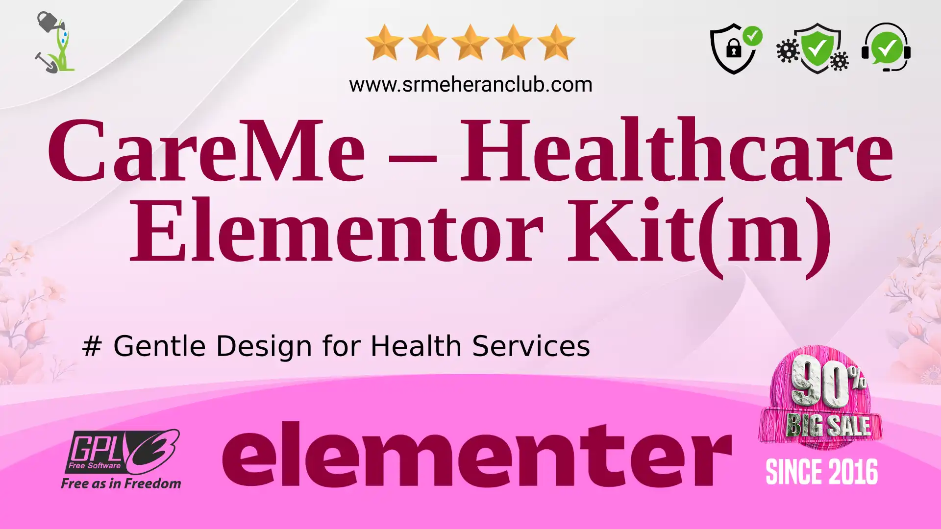 CareMe – Healthcare Elementor Kit(m) — Elementor Kit by Templatemonster