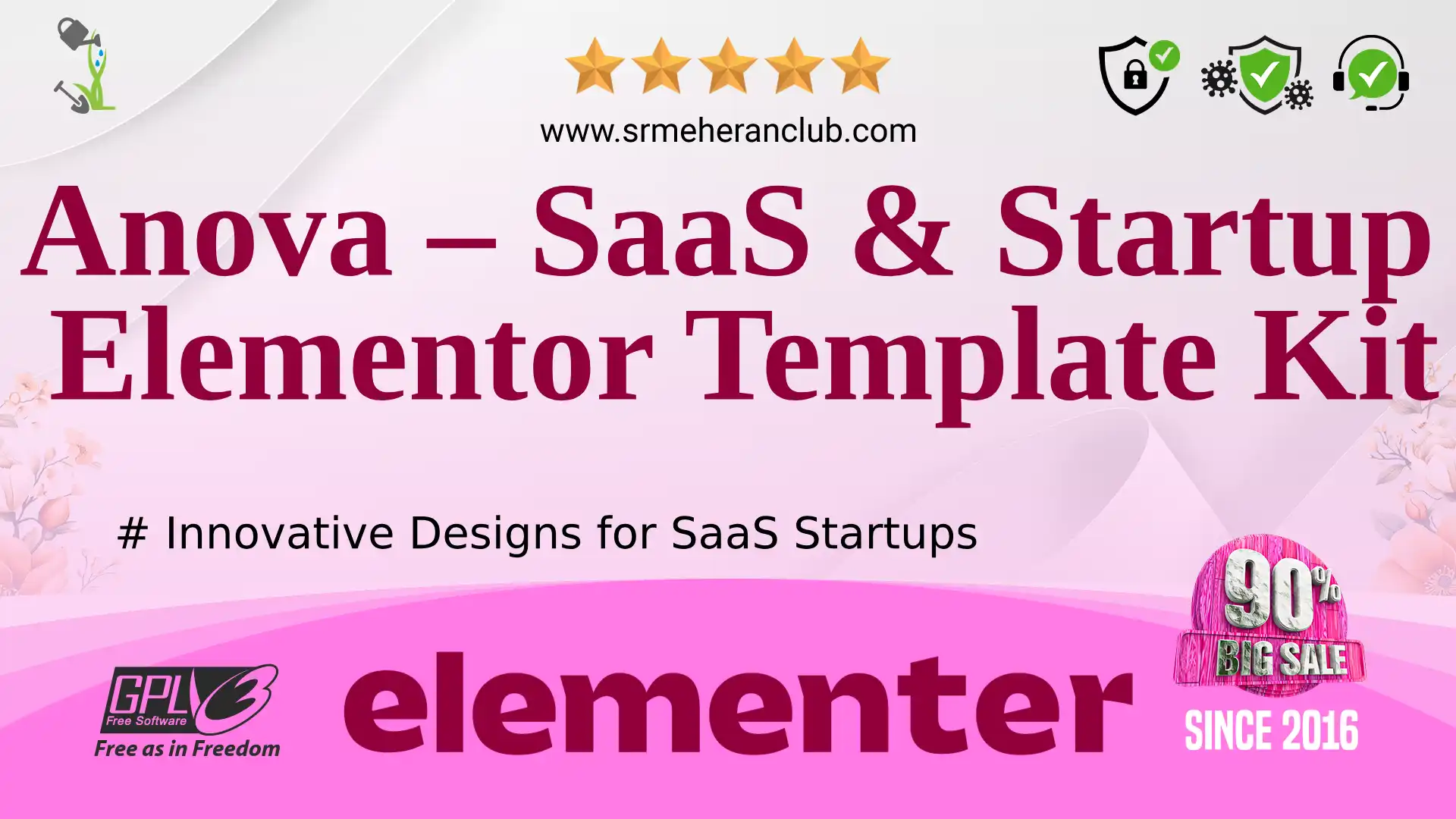 Anova – SaaS & Startup Elementor Template Kit — Elementor Kit by Themeforest