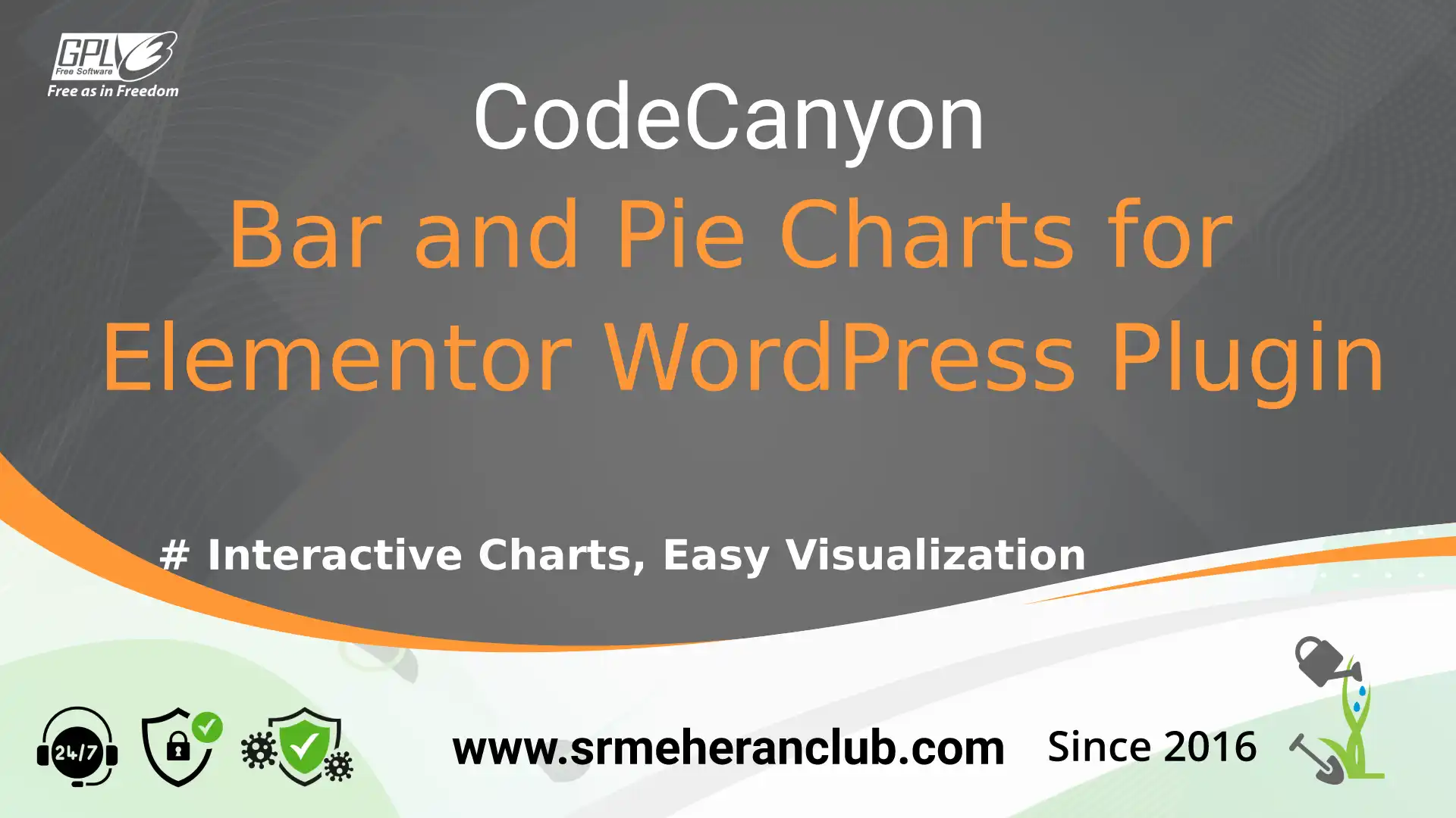 Bar and Pie Charts for Elementor WordPress Plugin — Plugin by Themeforest