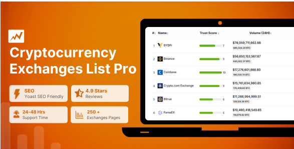 Cryptocurrency Exchanges List Pro