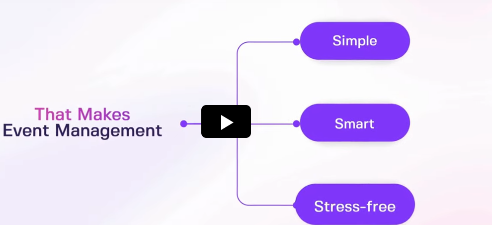 Eventin – AI Addon
