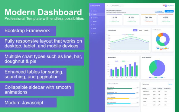 Modern Dashboard Bootstrap Template