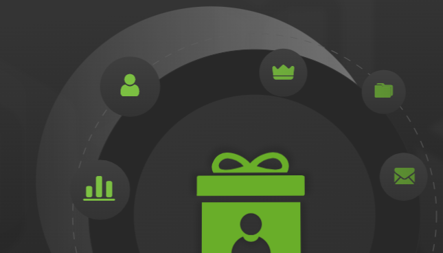 PrivateContent – Bundle Pack