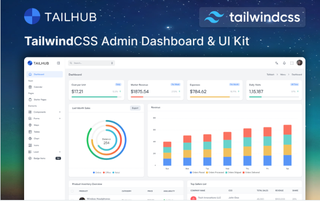 Tailhub - Tailwind CSS 3 Admin & Dashboard Template Website Template