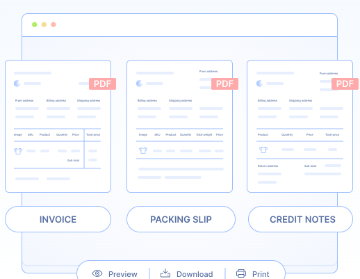 WebToffee WooCommerce PDF Invoices Etc