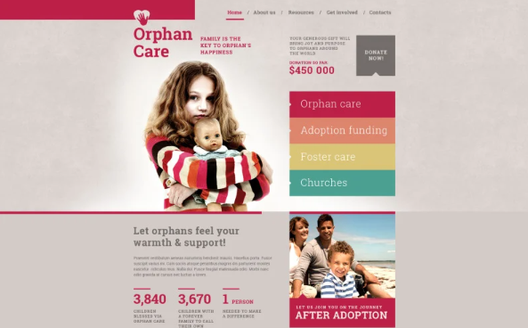 Adoption Agency Responsive Website Template