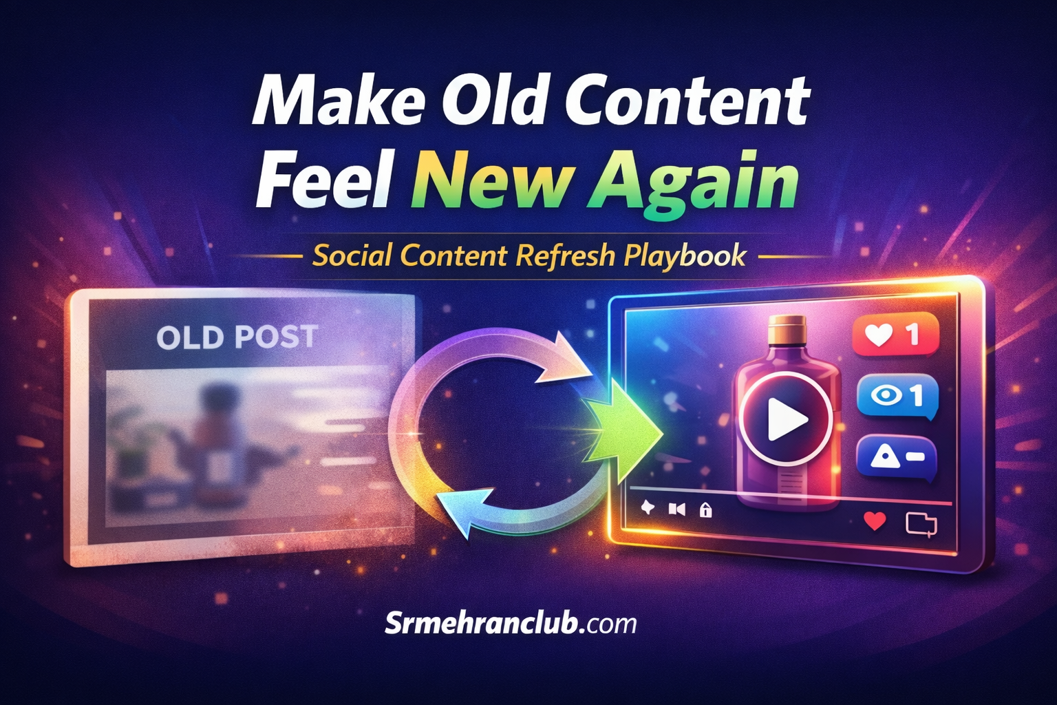 Social Content Refresh Playbook for Modern Brands