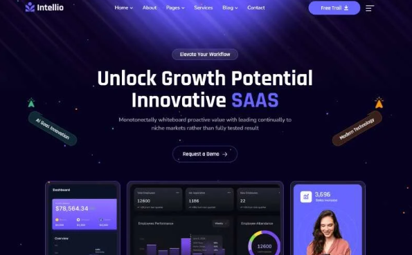 Intelle – AI Agency & Technology Startup HTML5 Template — Template by Templatemonster