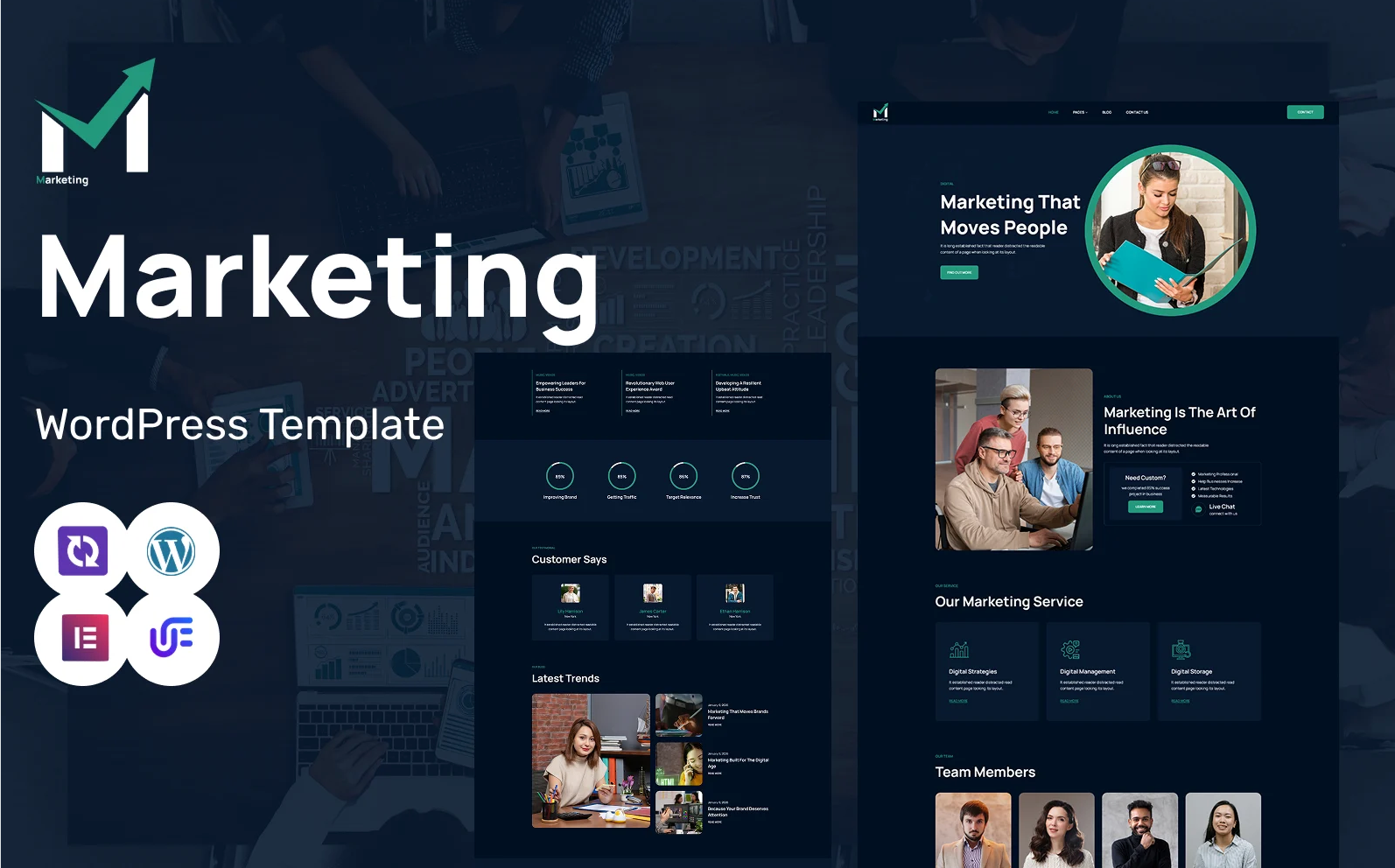 Marketing - High-Conversion Marketing Agency WordPress Elementor Theme
