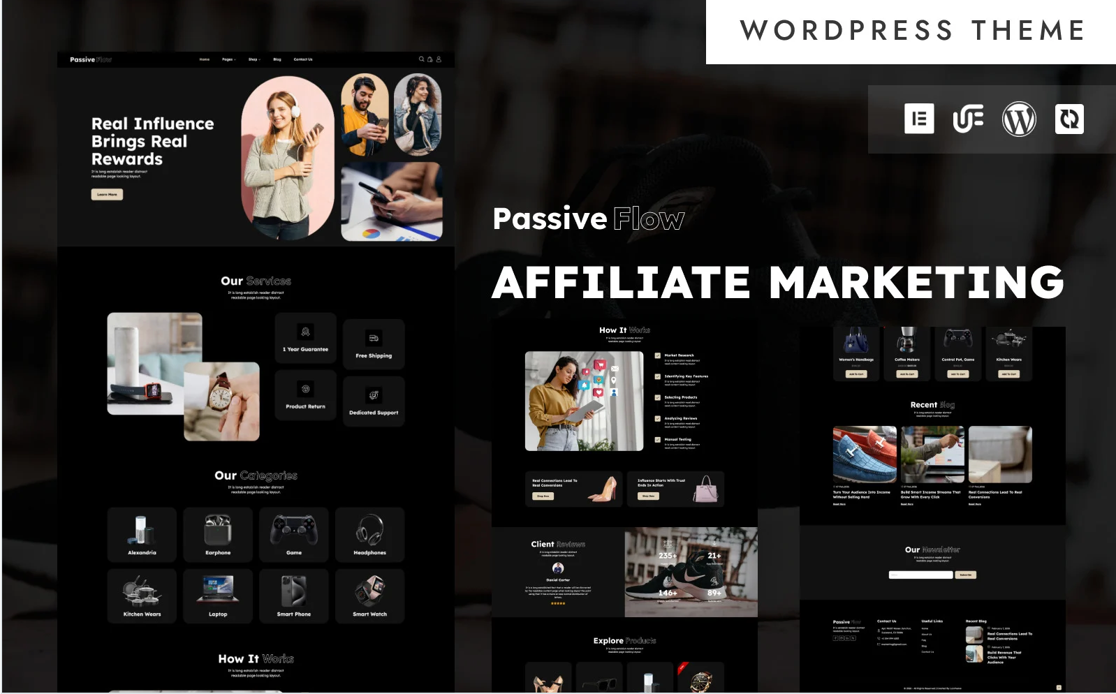 Passive Flow - Micro-Niche Affiliate Marketing WooCommerce WordPress Elementor Theme