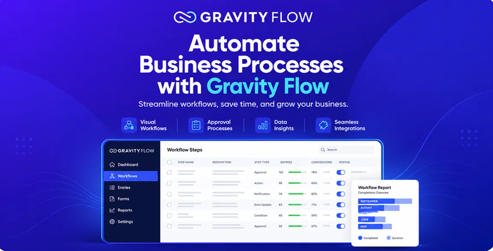 Gravity Flow Stripe Extension