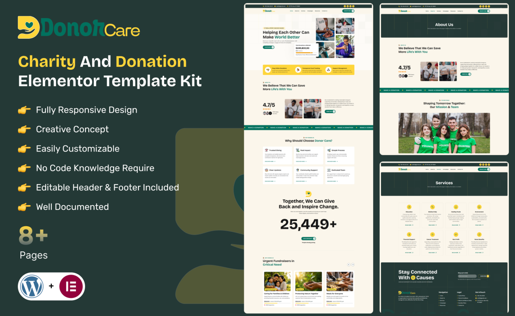 Donor Care – Charity And Donation Elementor Template Kit