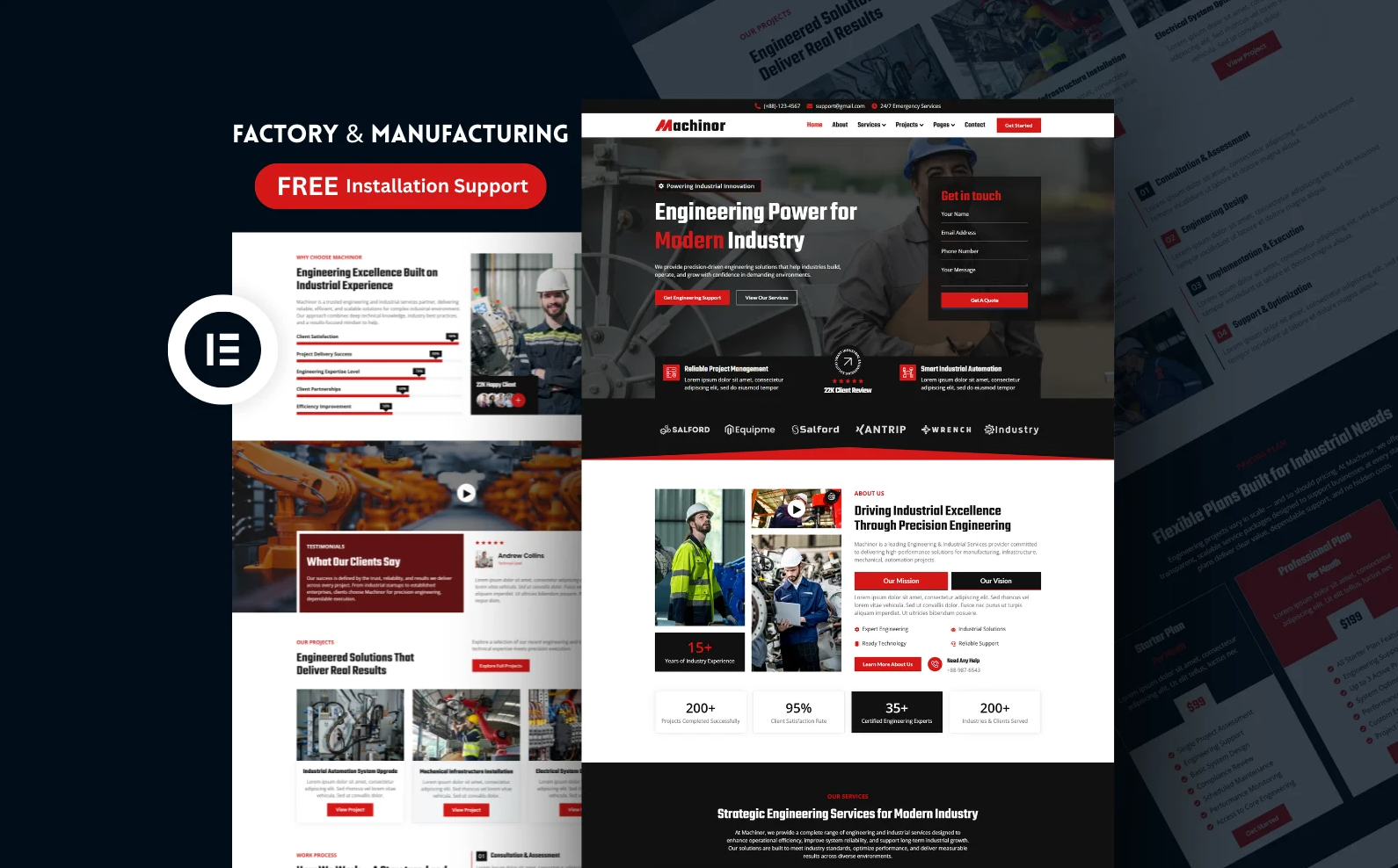 Responsive Factory and Manufacturing WordPress Elementor Template Kit — Elementor Kit by Templatemonster