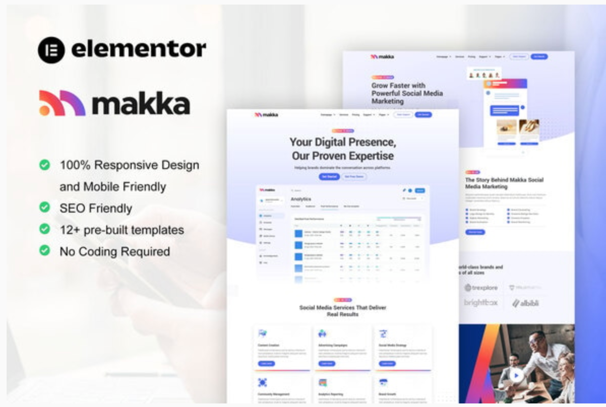 Makka - Social Media Marketing Agency Elementor Template Kit