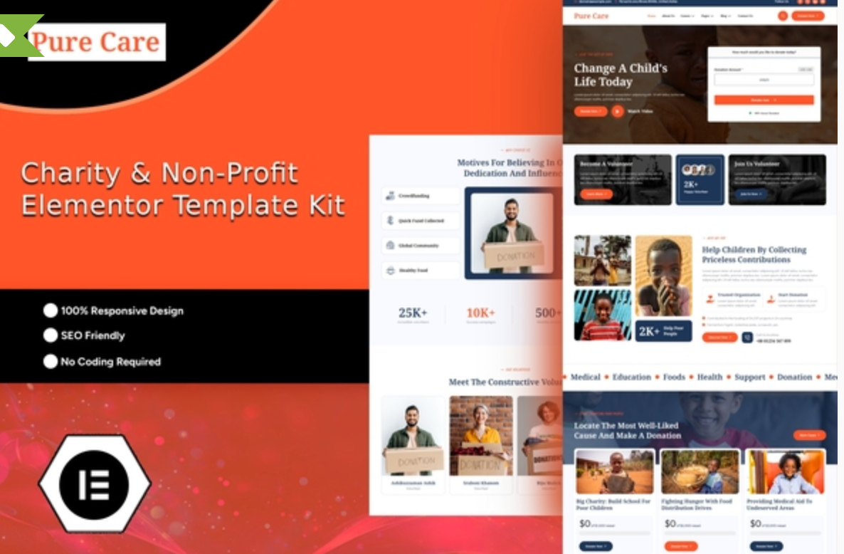 Purecare - Charity Elementor Template Kit