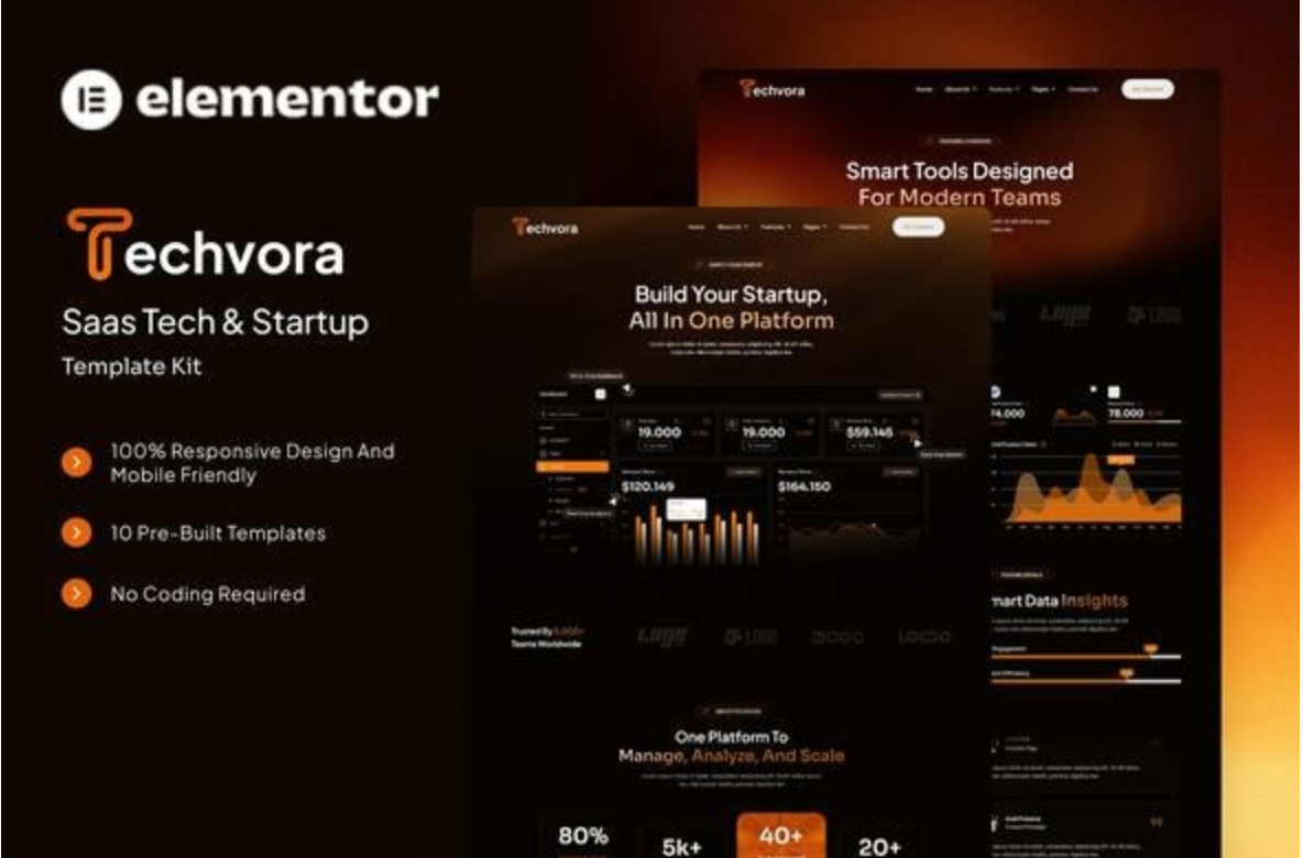 Techvora - Saas Tech & Startup Elementor Template Kit